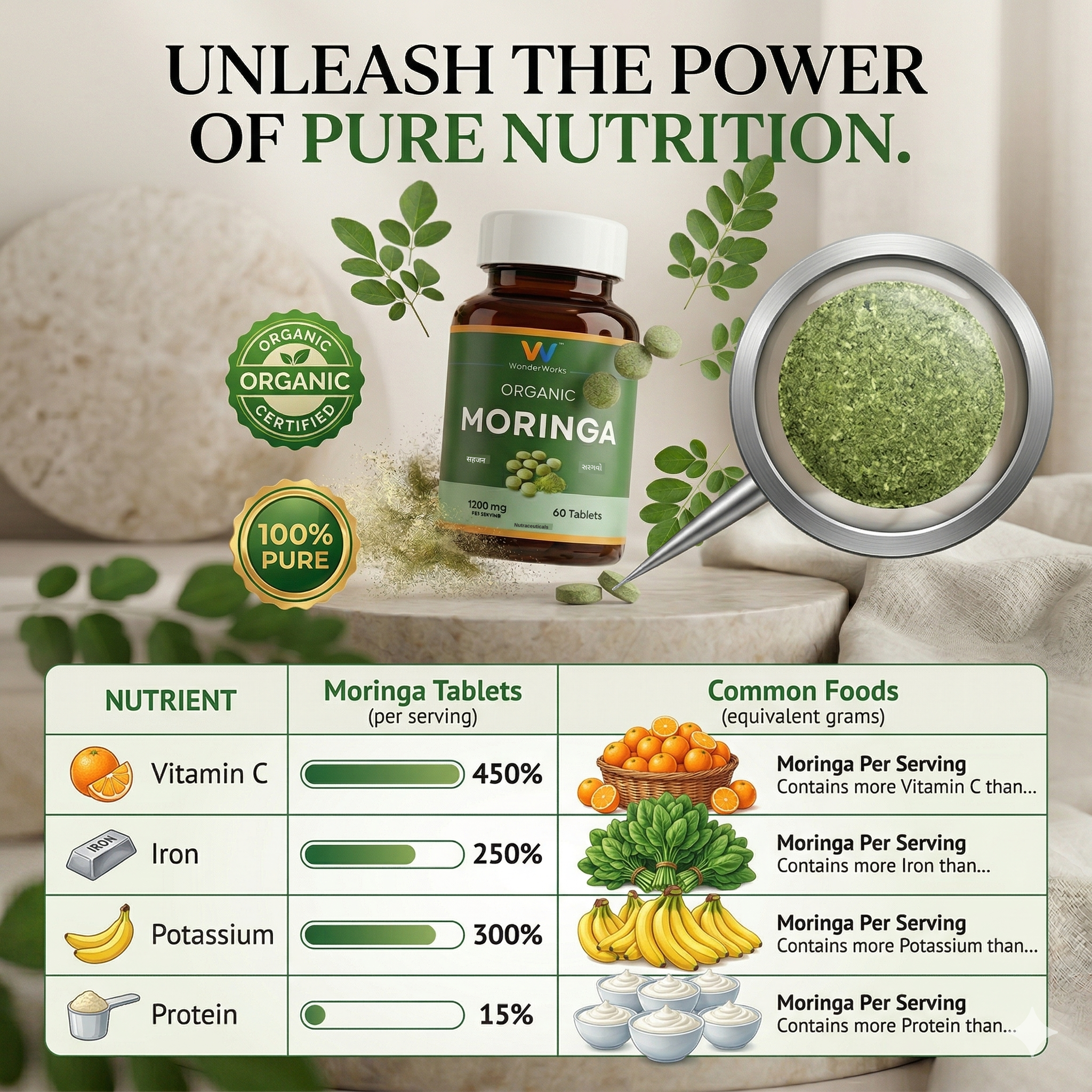 Wonderwork™ Organic Moringa Tablets – 1200mg Per Serving | Natural Energy, Immune Support & Detox | Rich in Vitamins, Minerals & Antioxidants | Non-GMO, Vegan, Gluten-Free | 60 Tablets - Image 3